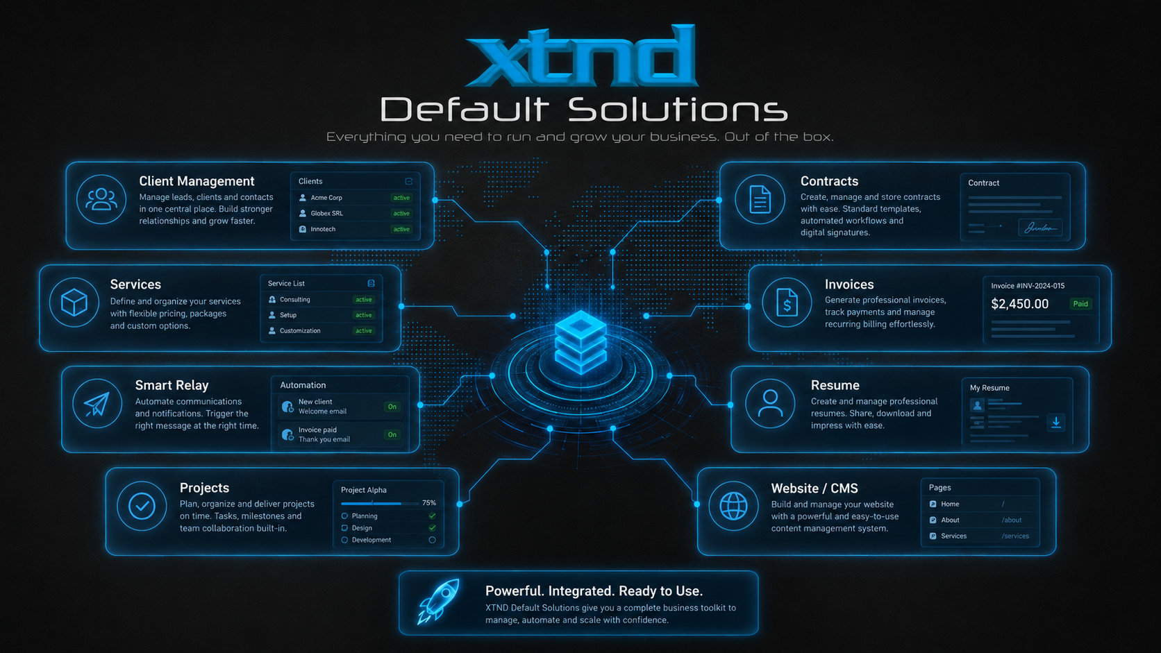 XTND Ready Solutions visual